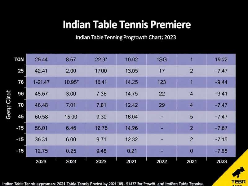 Indian Table Tennis Premiere Download Statistics Indian Table Tennis Premiere download growth chart from 2021 to 2023